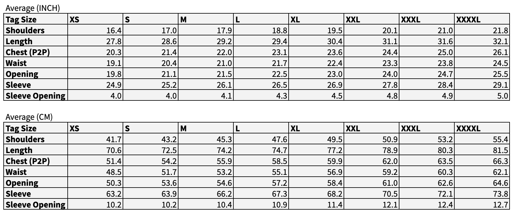 Iron Heart IHSH-288-IND Kersey Work Shirt - Indigo