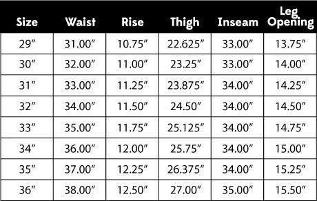 Freenote Cloth - portola classic taper raw 14.25 ounce black grey