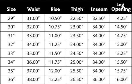 Freenote Cloth - rios Slim Straight raw 14.25 oz black grey japanese denim