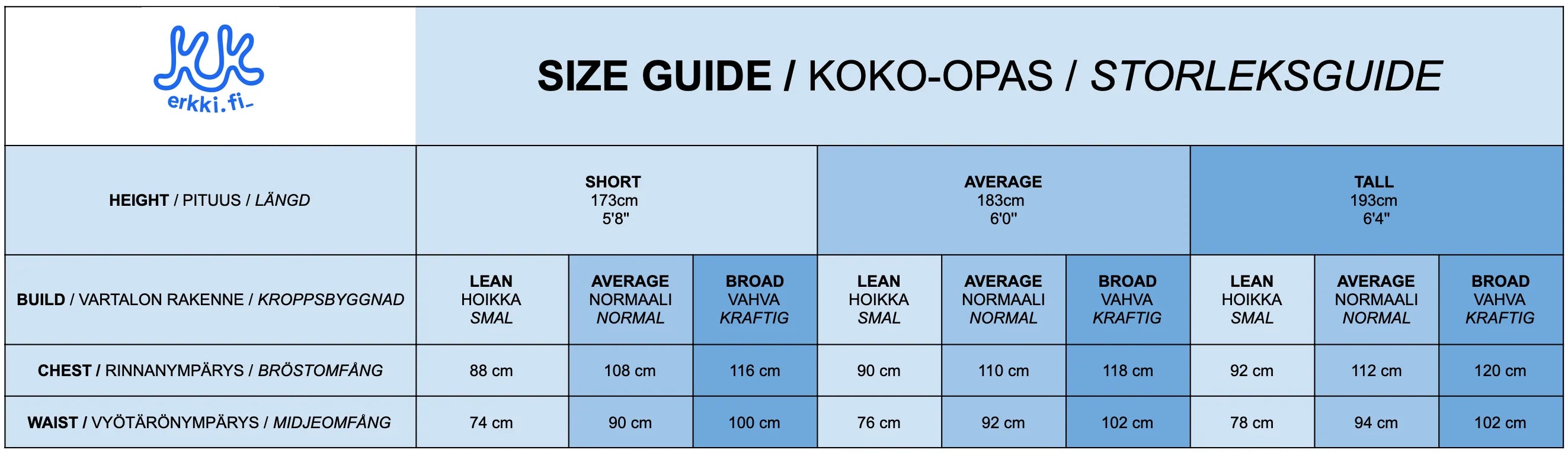 Erkki 5.9oz T-Shirt Average