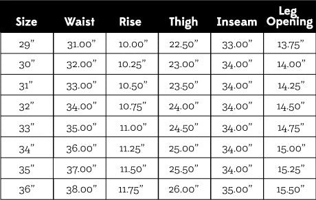 Freenote Cloth - avila slim taper 17 ounce black denim