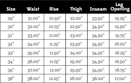 Freenote Cloth Trabuco classic straight 14.50 ounce kaihara denim