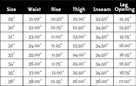 Freenote Cloth Trabuco Classic Straight 17 Ounce Black Denim