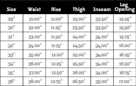 Freenote Cloth - wilkes western 17 ounce black denim