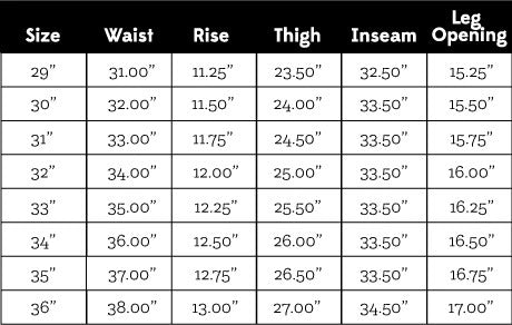 Freenote Cloth - wilkes western 14.50 ounce kaihara denim