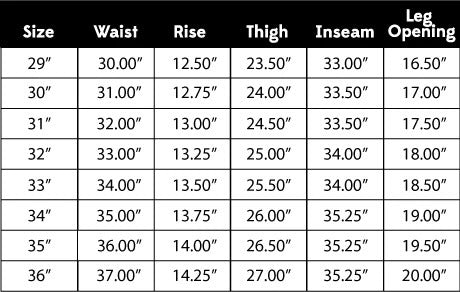 Freenote Cloth - Ortega Pant 13 Ounce Denim